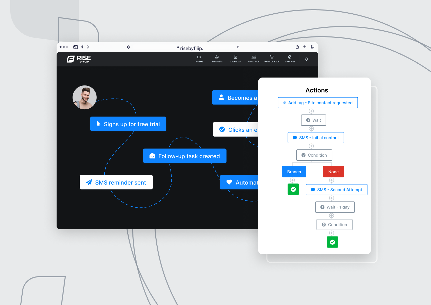 FLiiP Automate marketing efforts