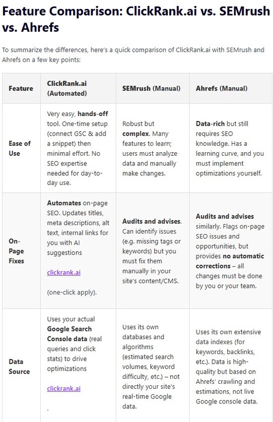 ClickRank.ai Landing Page