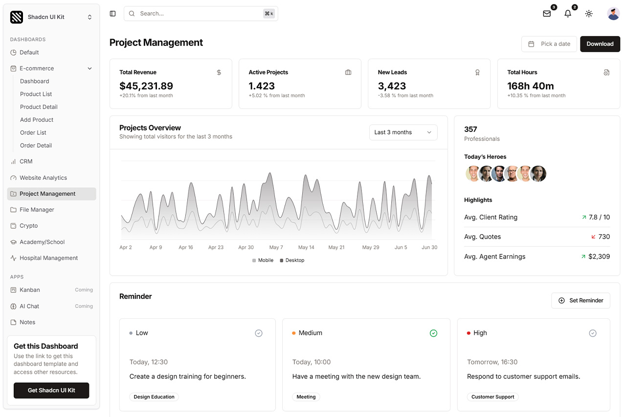 Shadcn UI Kit Projects admin dashboard template