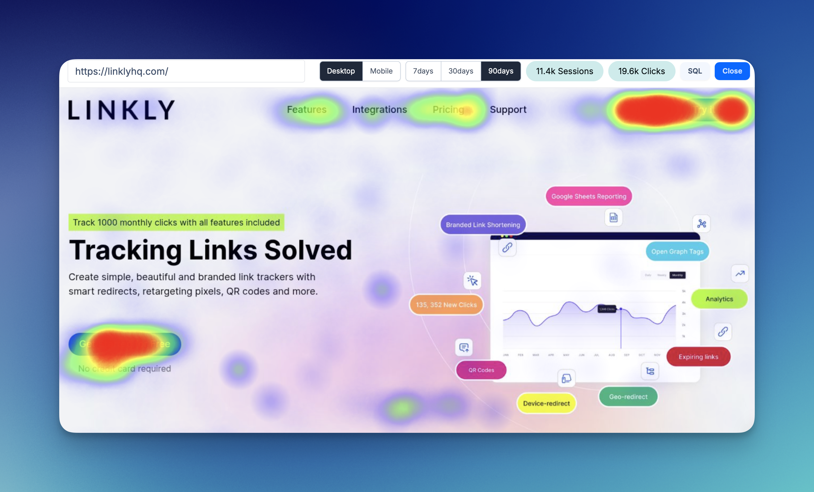 Glass Analytics Heatmaps on every page of your site