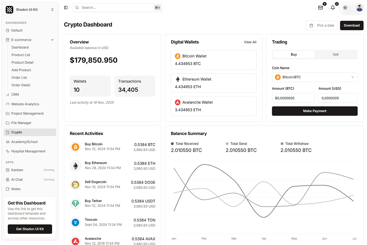 Shadcn UI Kit Crypto admin dashboard template