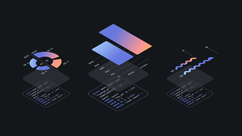 Embeddable Landing Page