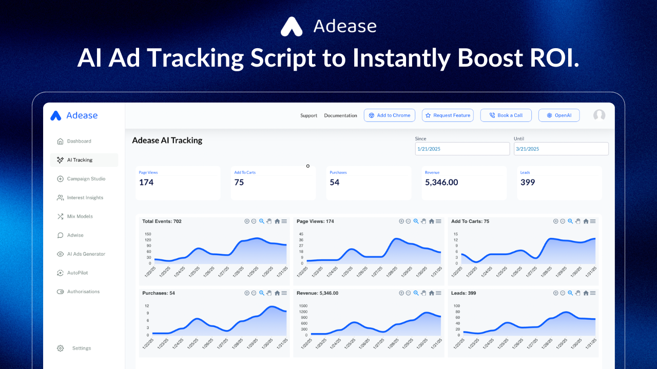 Adease.io AI Ad Tracking Script