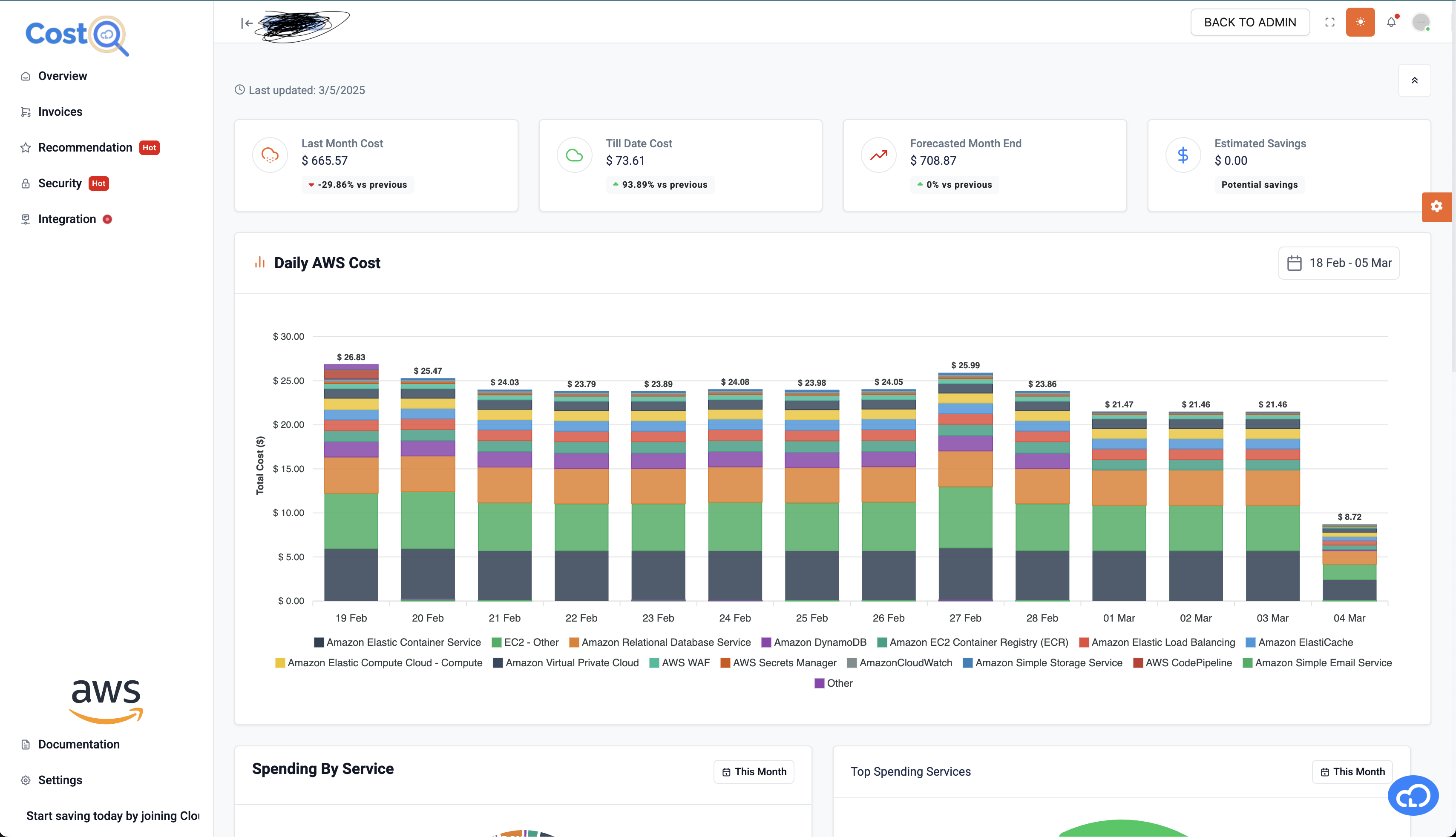 CostQ.ai Dashboard Overview