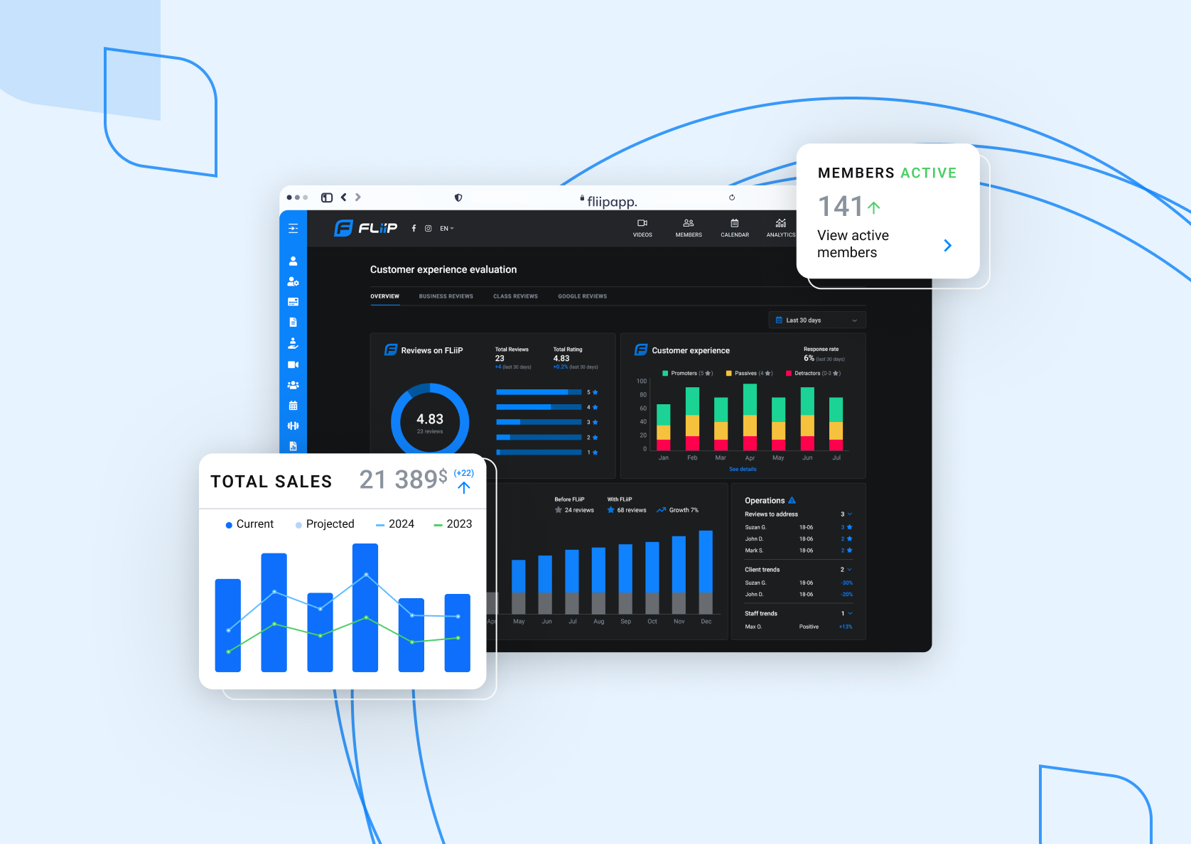FLiiP Gain actionable insights