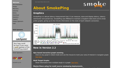 SmokePing image