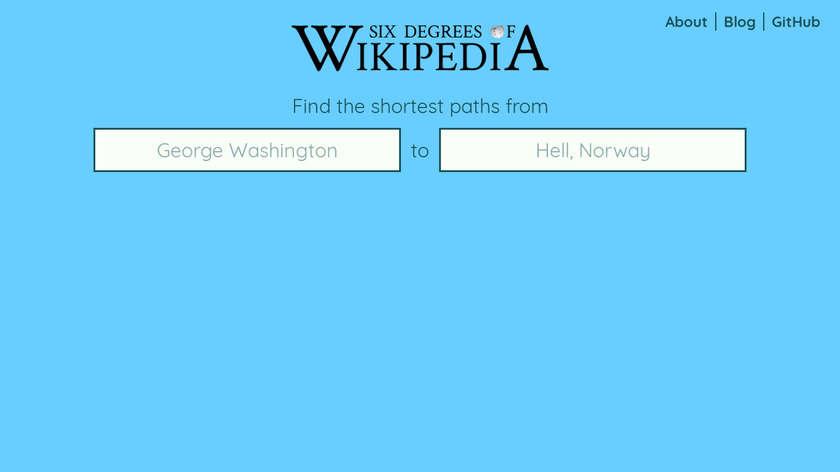 Six Degrees of Wikipedia Landing Page
