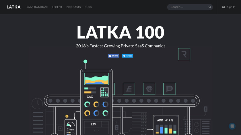 getlatka.com Latka SaaS 300 Landing Page