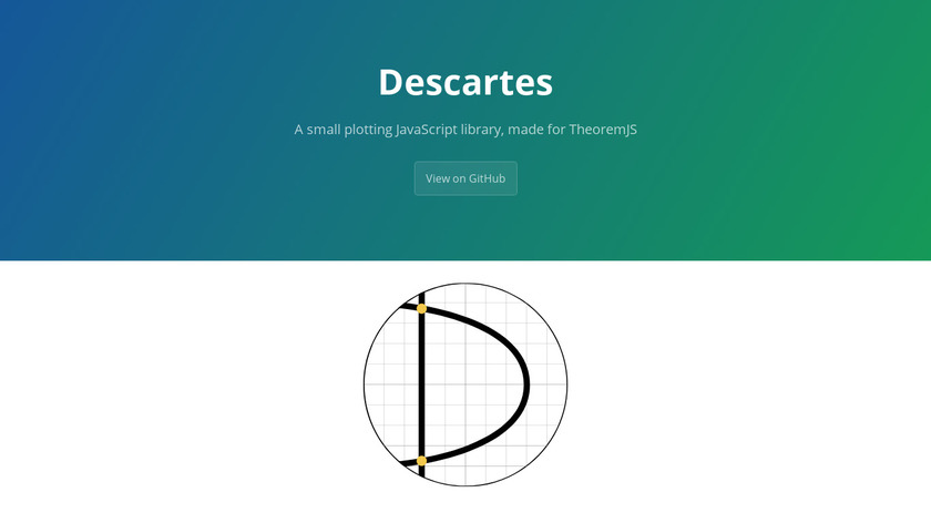 arguiot.com Descartes Landing Page