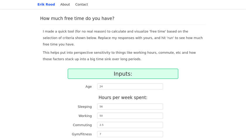 Free time calculator Landing Page