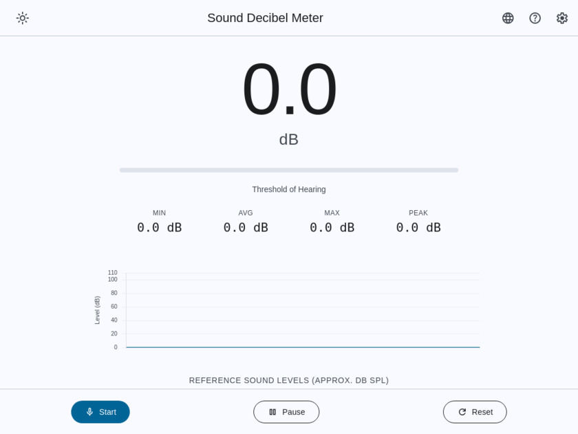 Sound Decibel Meter Landing Page