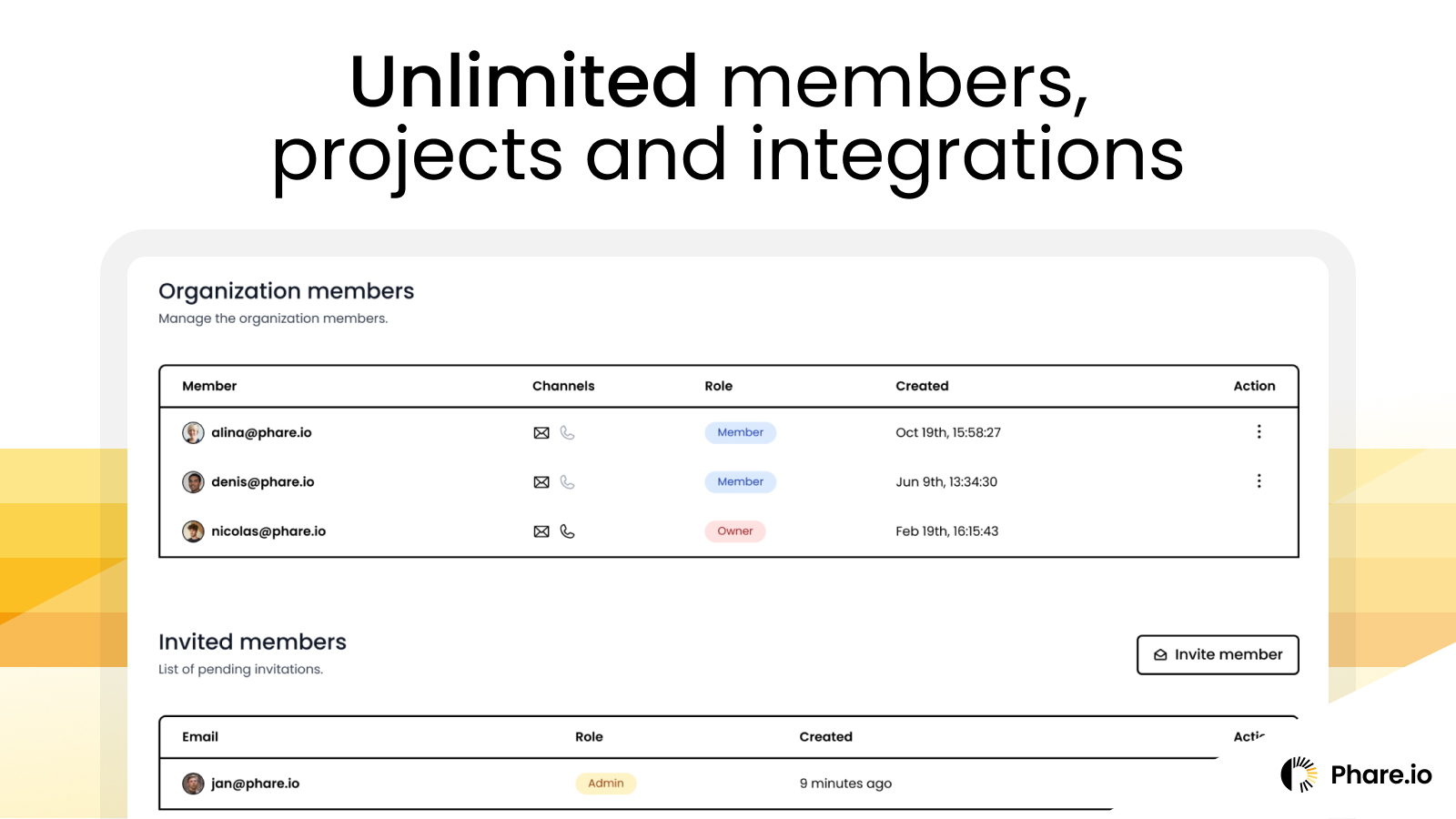 Phare.io Phare unlimited features