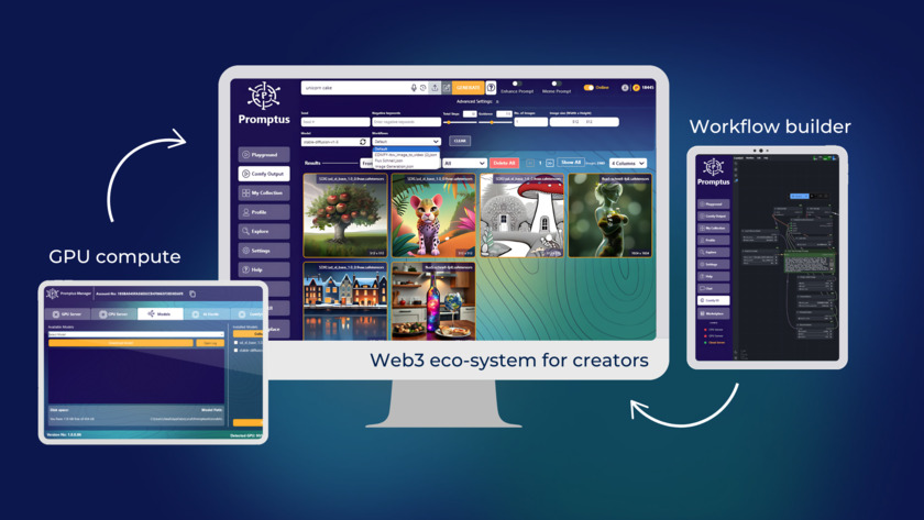 Promptus.ai Promptus web3 ai platform Promptus.ai Promptus web3 ai platform