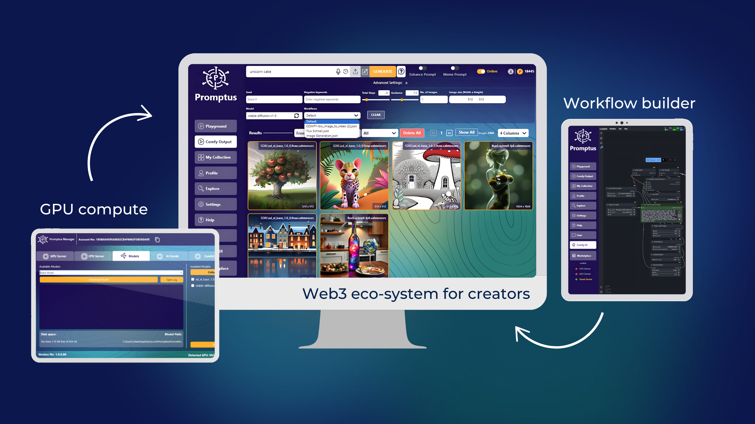 Promptus.ai Promptus web3 ai platform