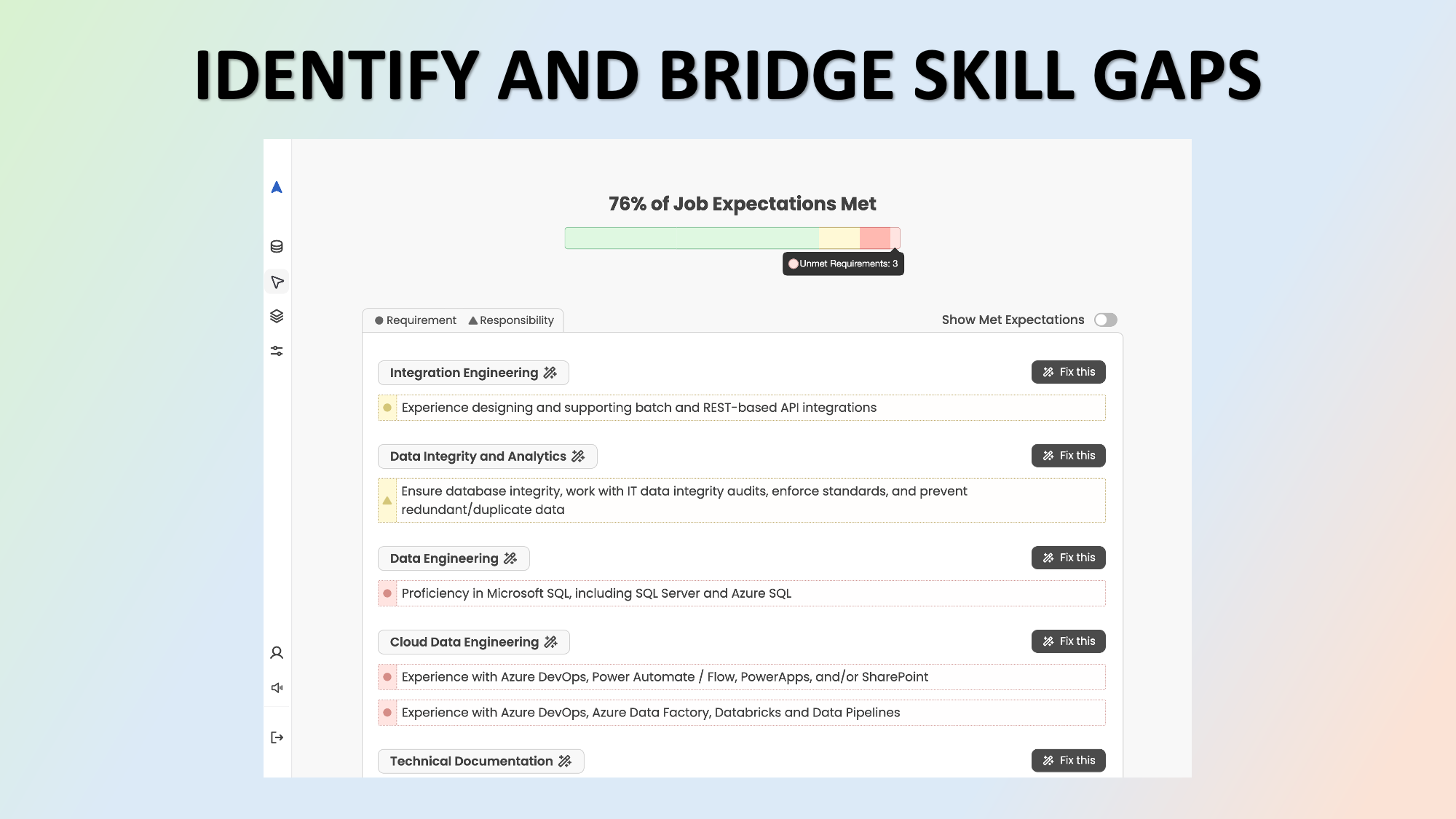 Dartassist Identify and Bridge Skill Gaps
