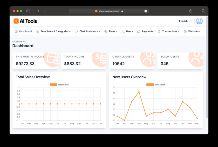 NativeCode AI Tools AI Tools Admin Dashboard