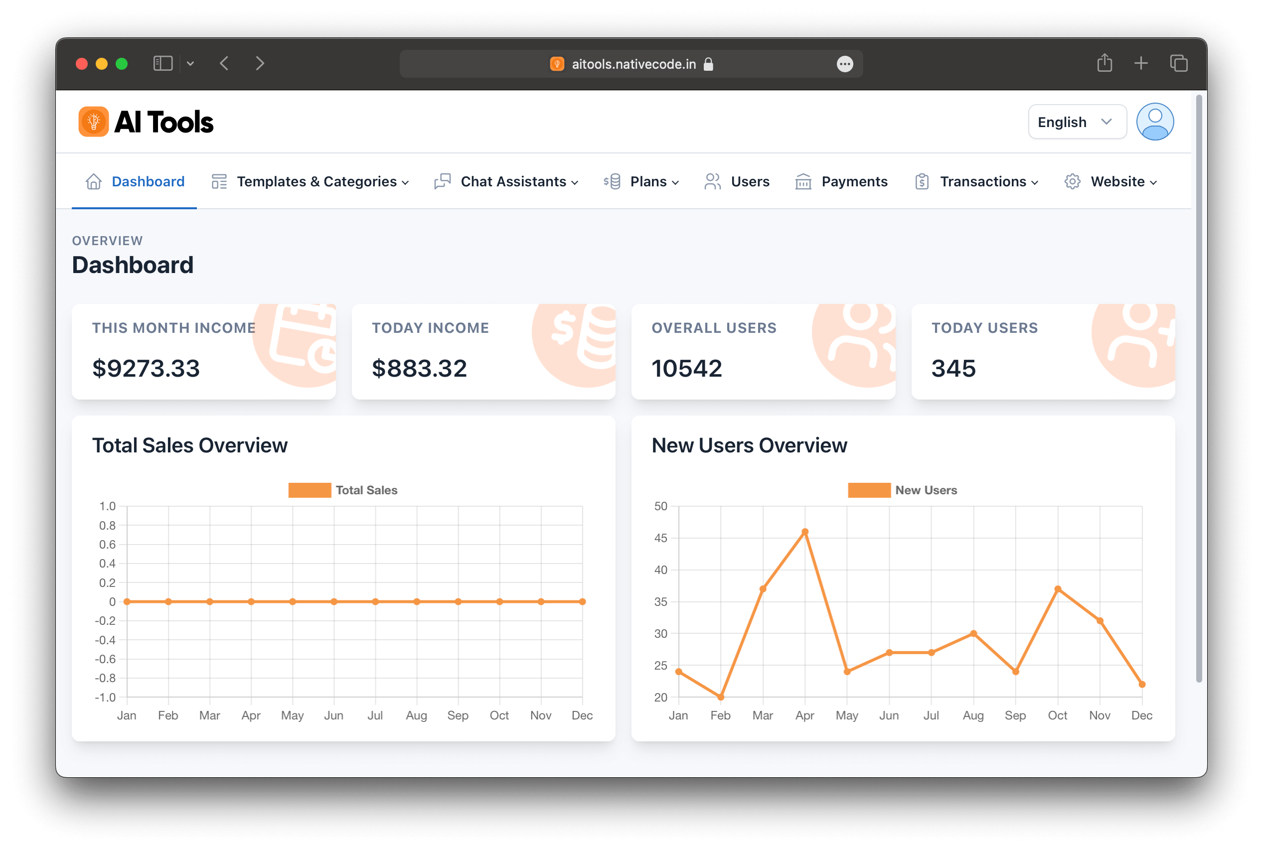 NativeCode AI Tools AI Tools Admin Dashboard