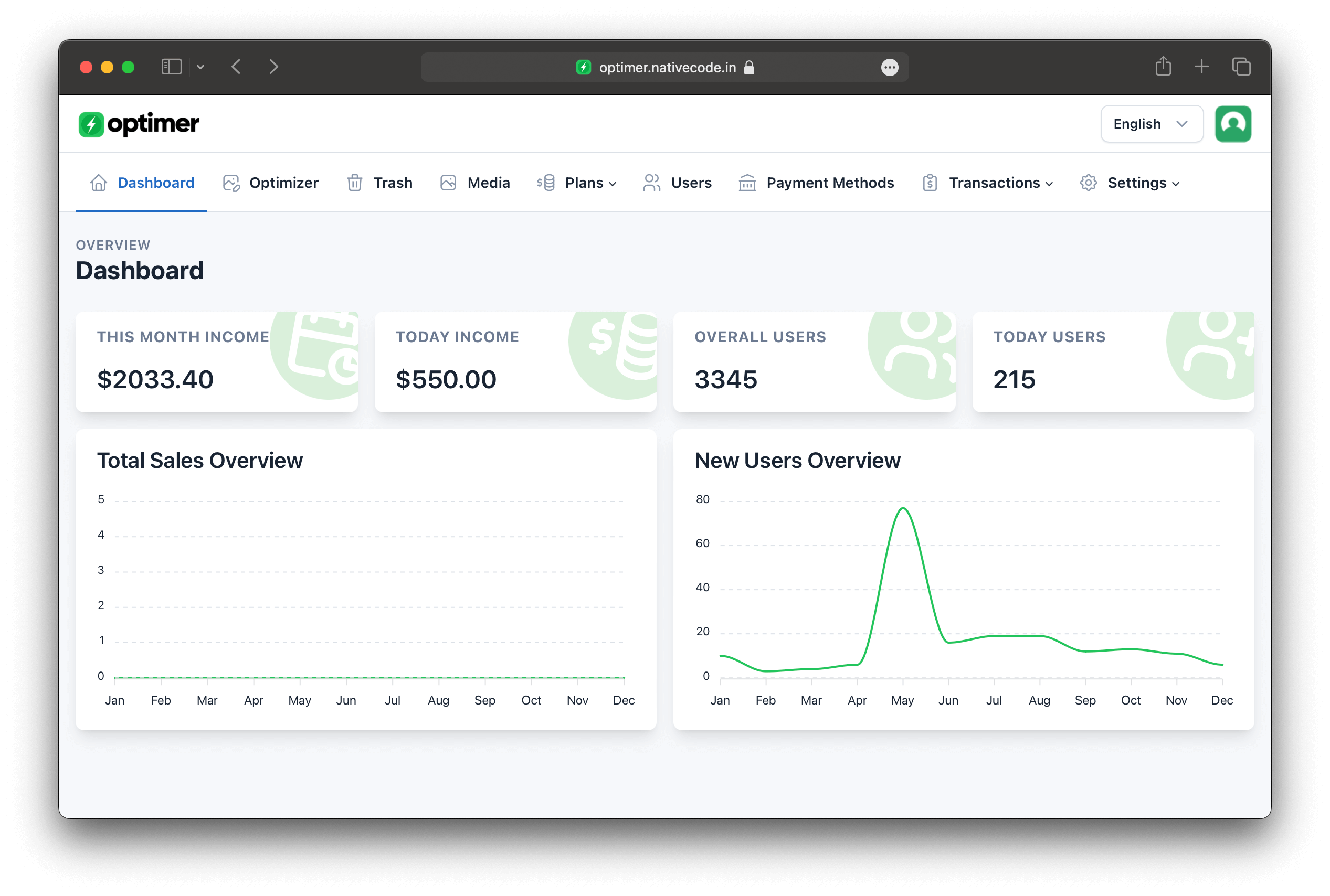 NativeCode Optimer Optimer Admin Dashboard