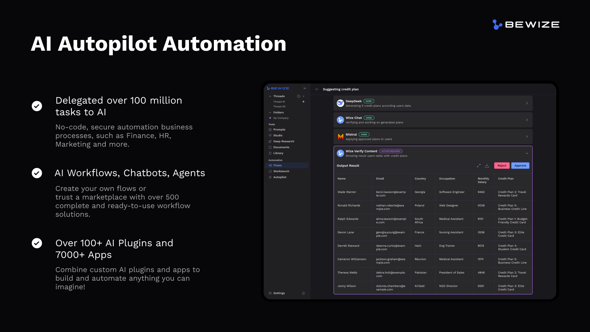 Bewize.ai AI Autopilot Automation