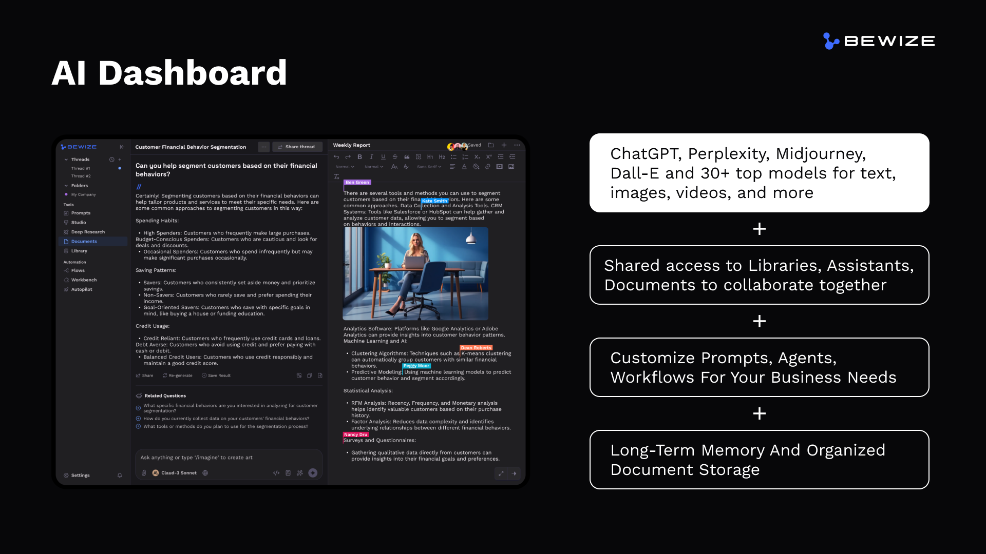 Bewize.ai AI Dashboard