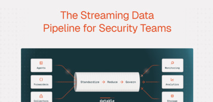 Datable.io image