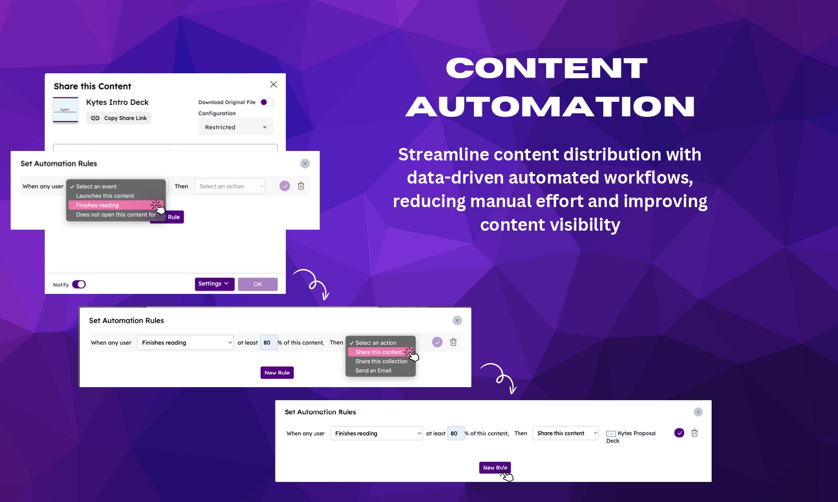 Kytes App Content Automation