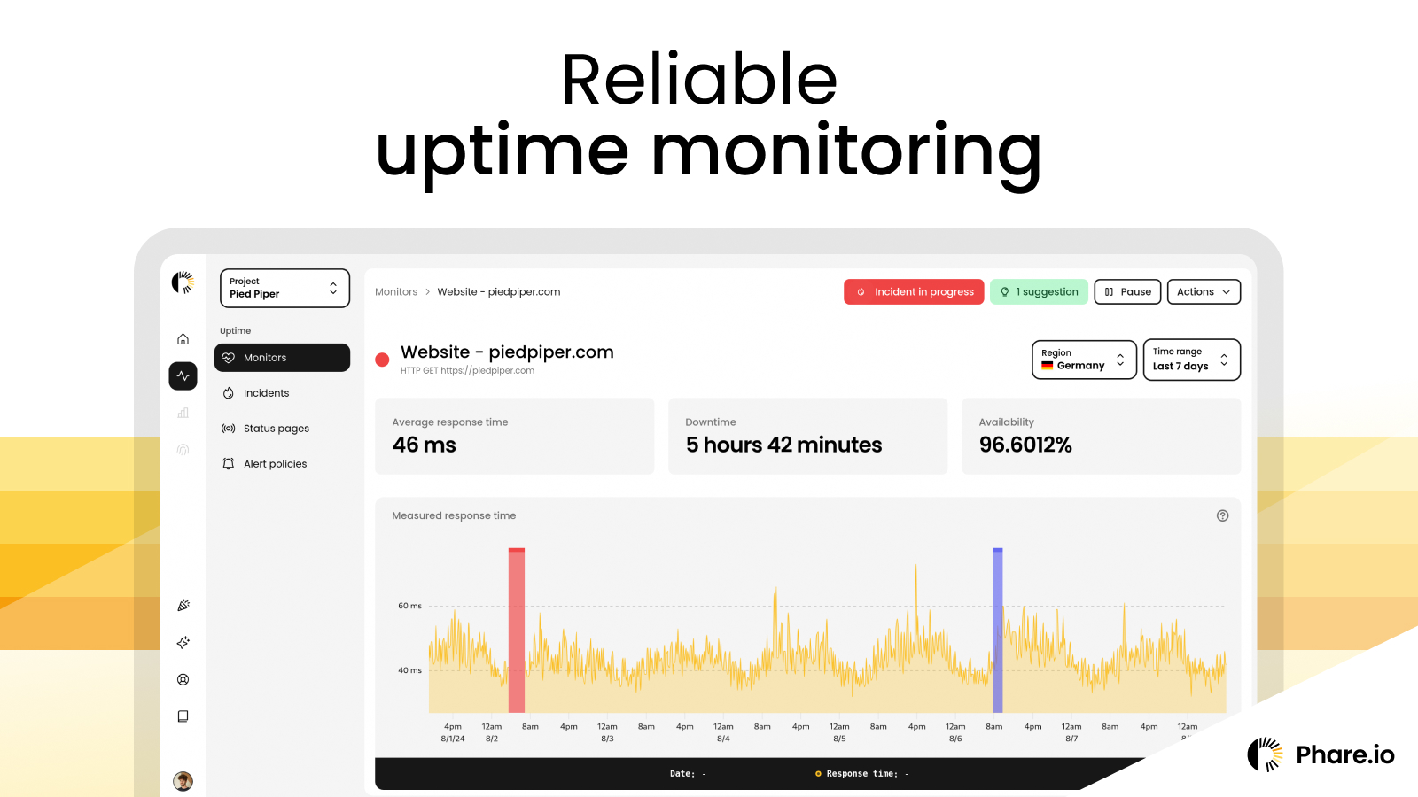 Phare.io Phare uptime monitoring
