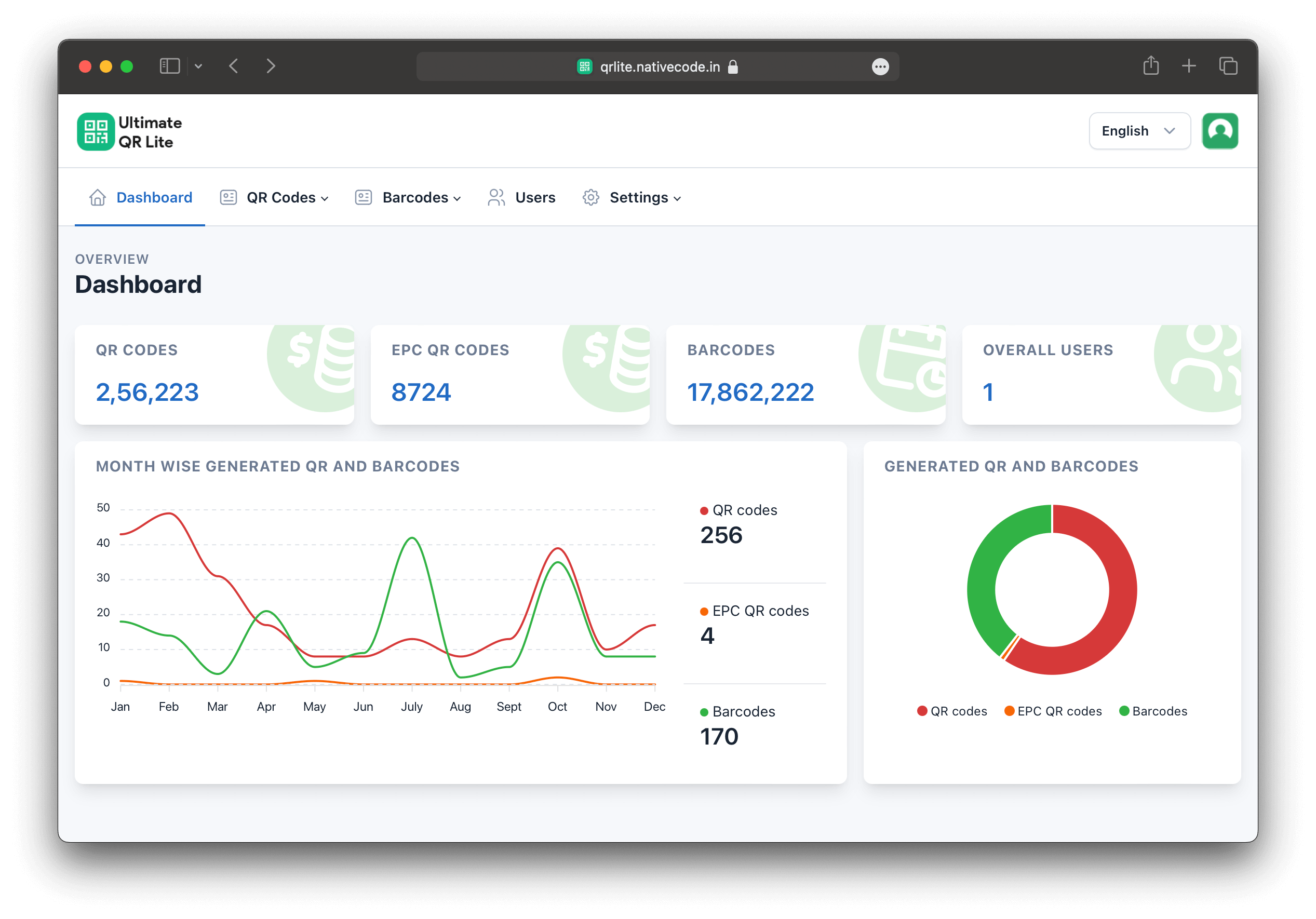 NativeCode UltimateQR Lite UltimateQR Lite Admin Dashboard