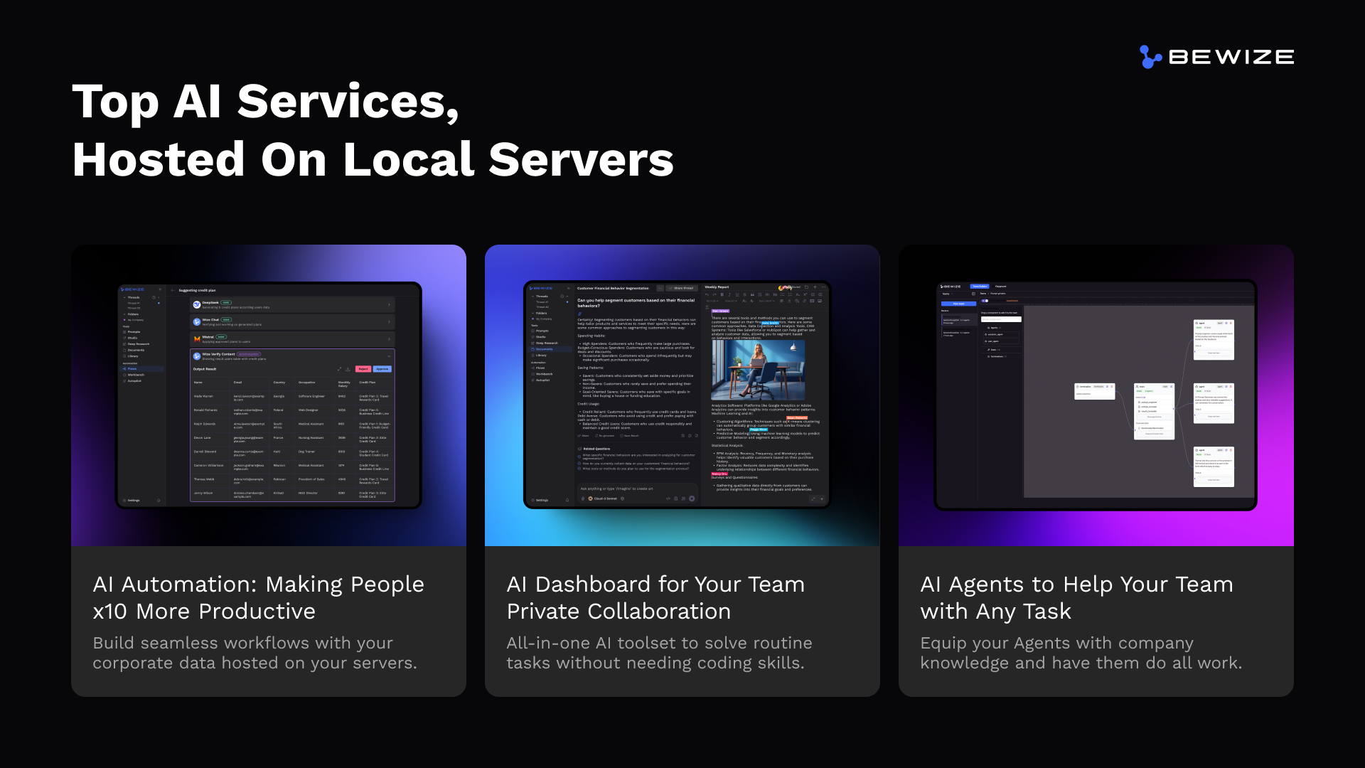 Bewize.ai Top AI services
