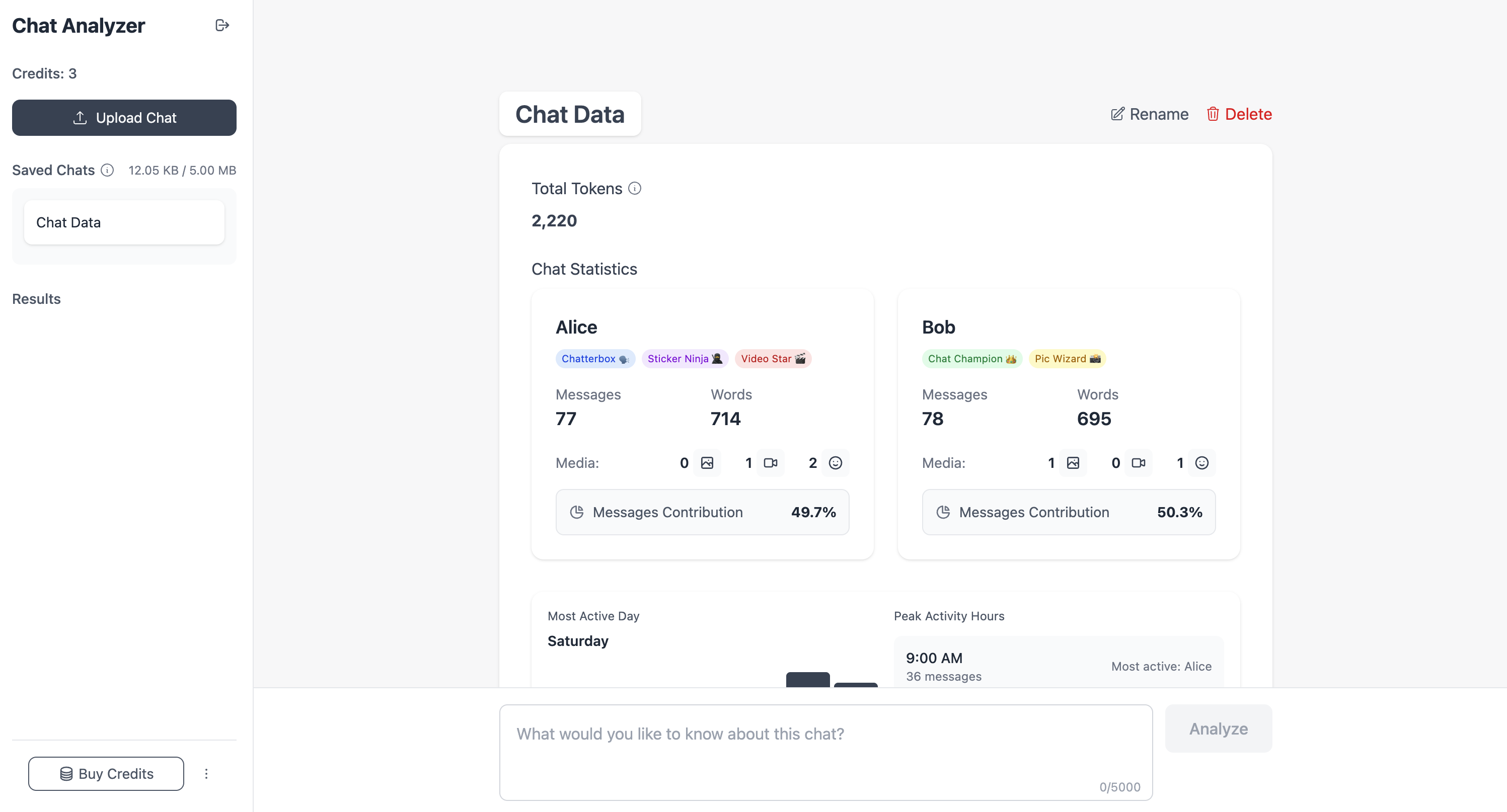 Chat Analyzer App Dashboard