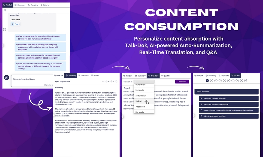 Kytes App Content Consumption Kytes App Content Consumption