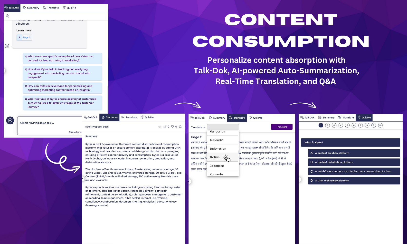Kytes App Content Consumption