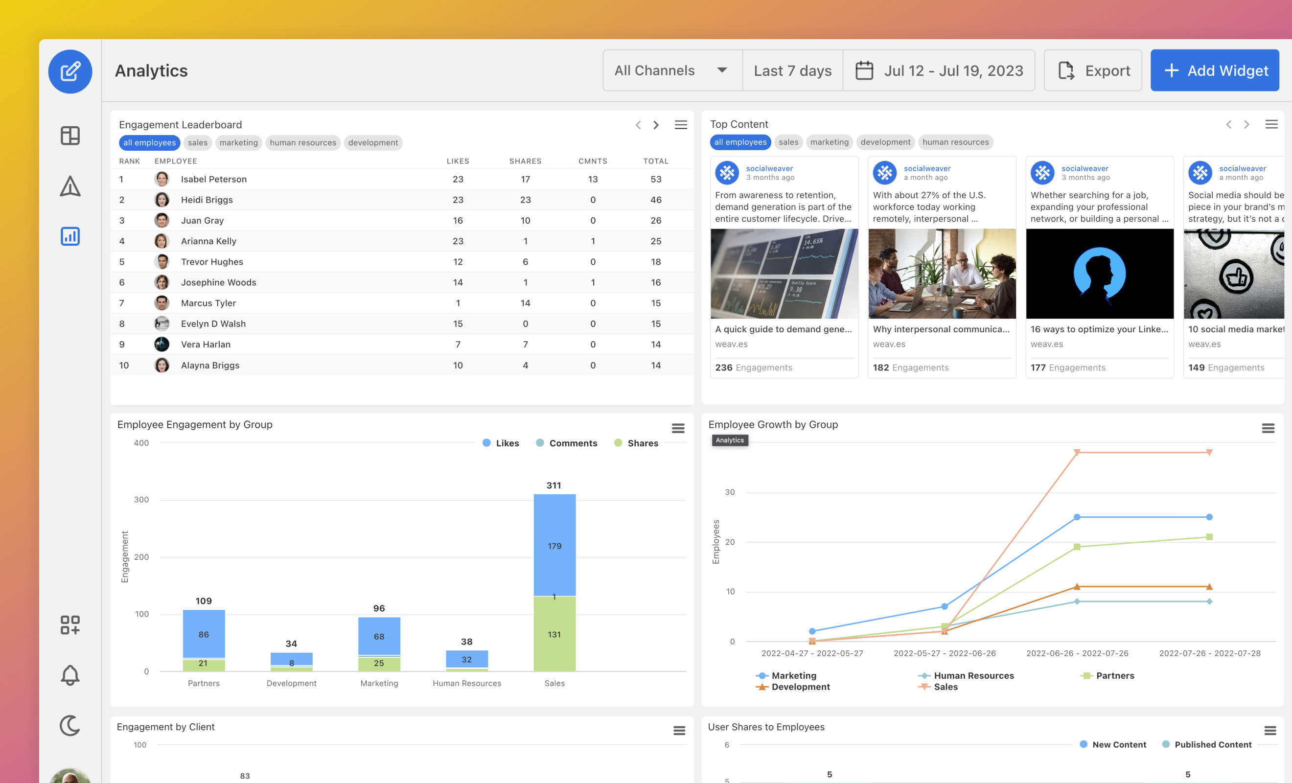 SocialWeaver Engagement Leaderboards