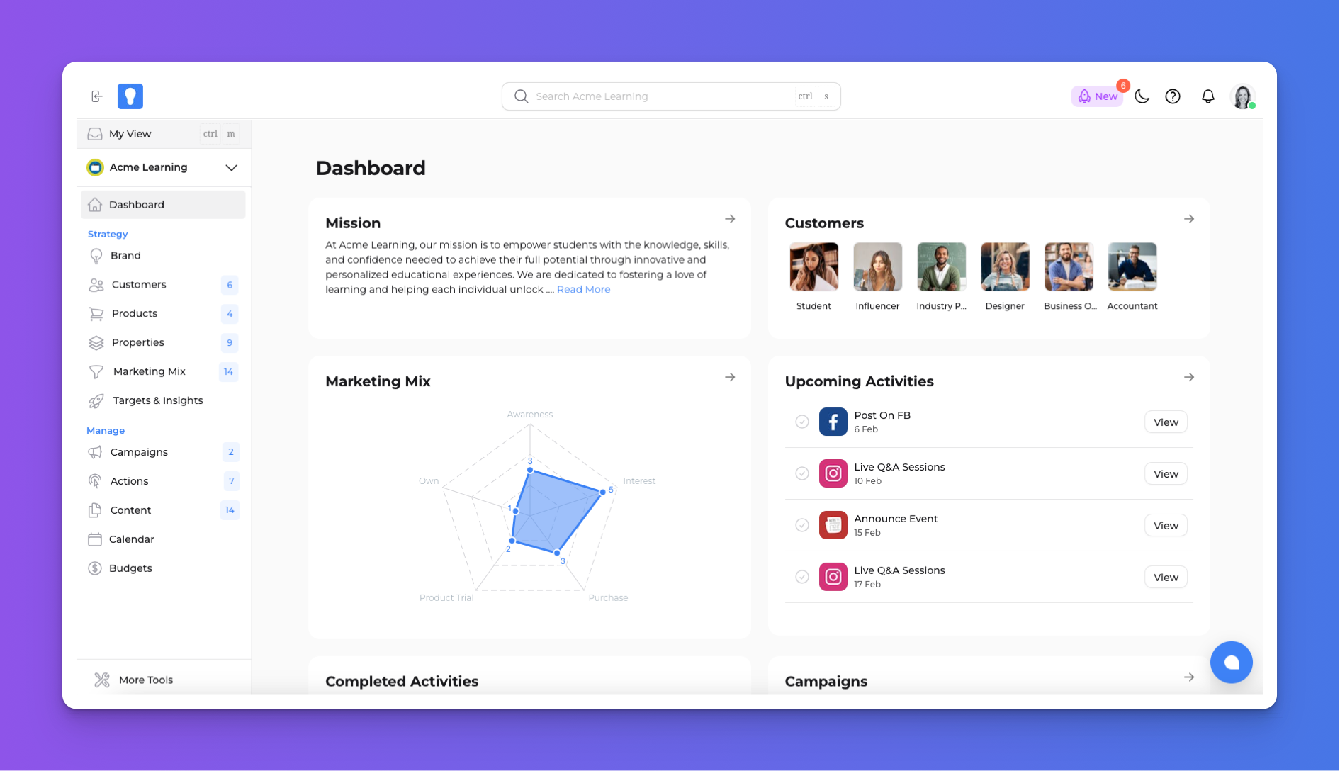 My Digital CMO Business Dashboard