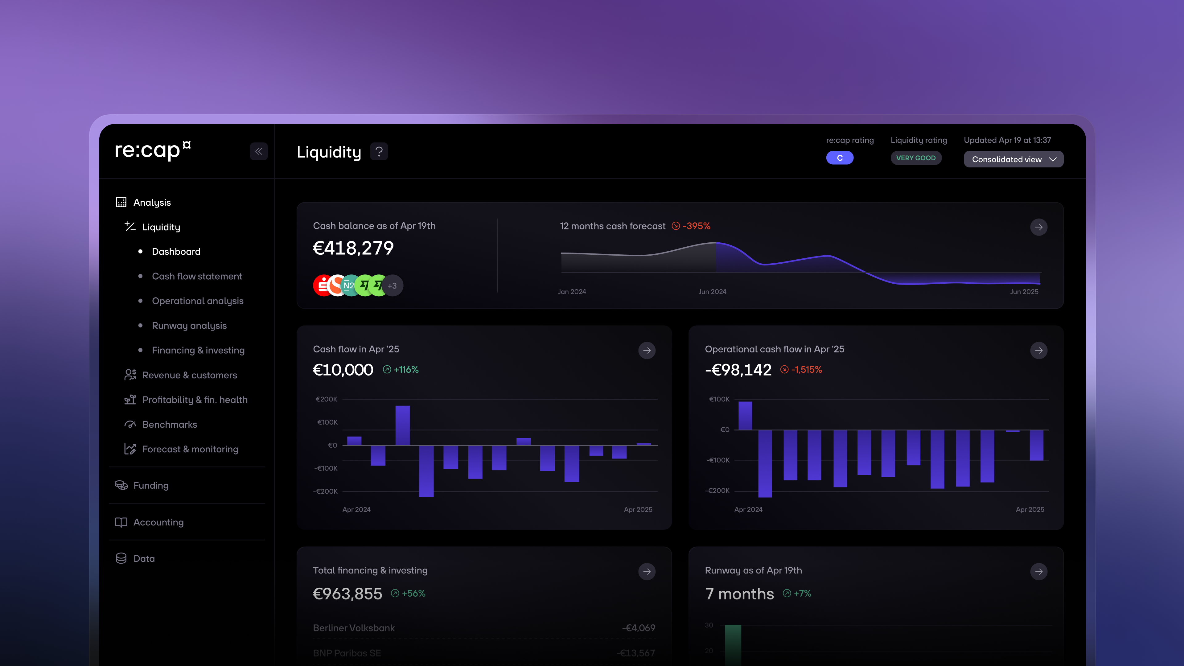 re-cap.com Liquidity Analysis Dashboard