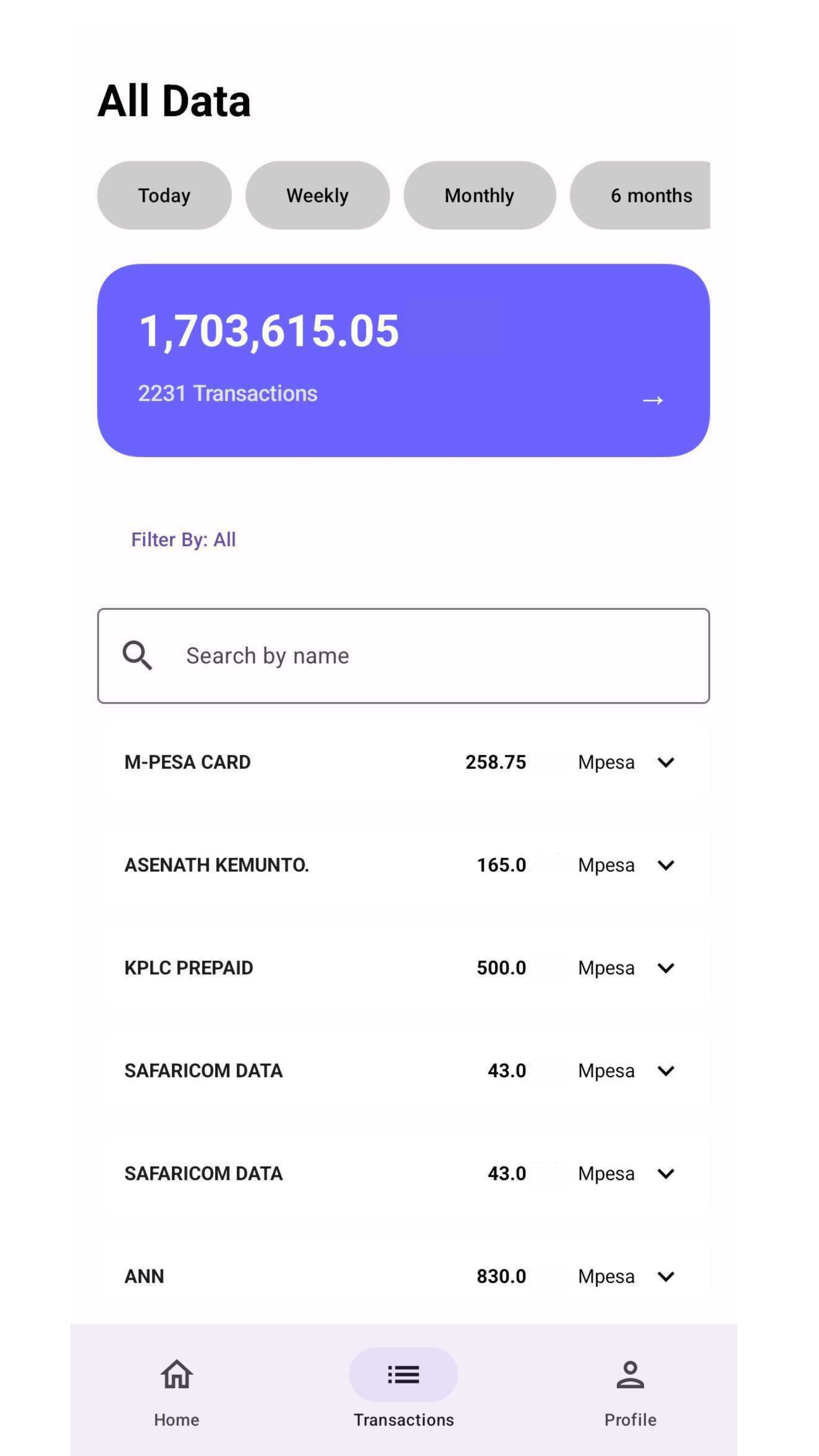 Beyo App All data page