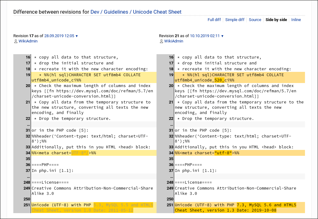 WackoWiki Compare page revisions