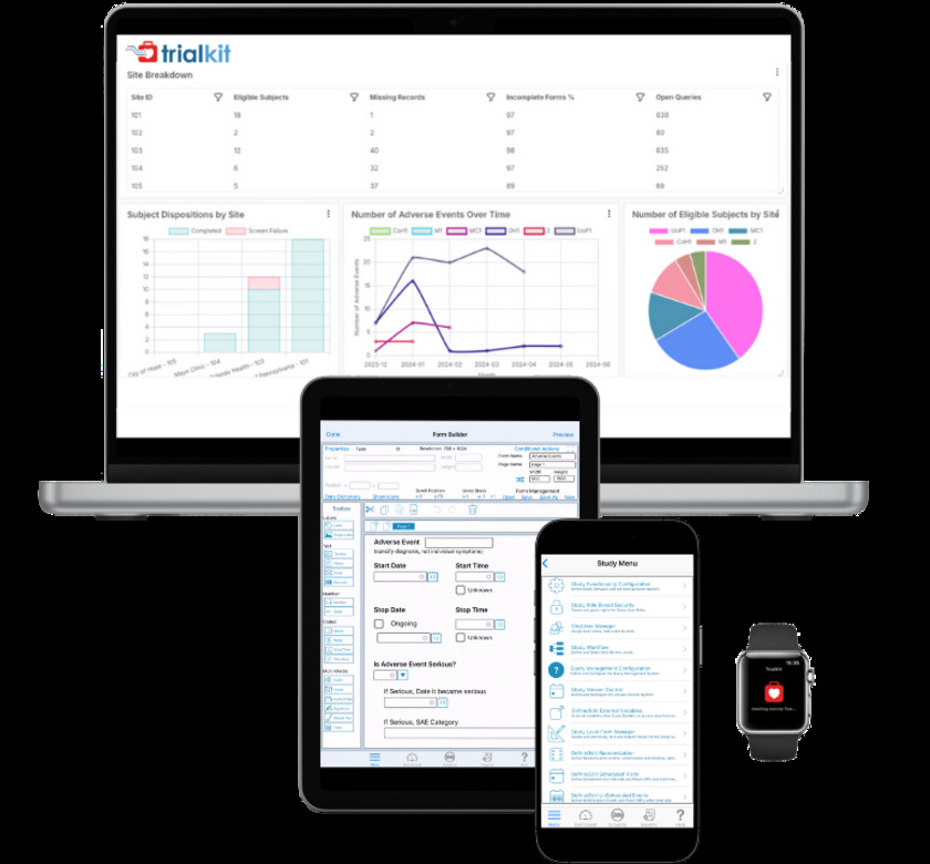 TrialKit Landing Page