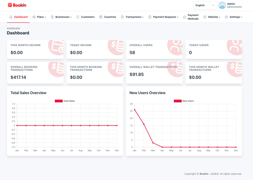 Bookin by NativeCode Bookin Admin Dashboard