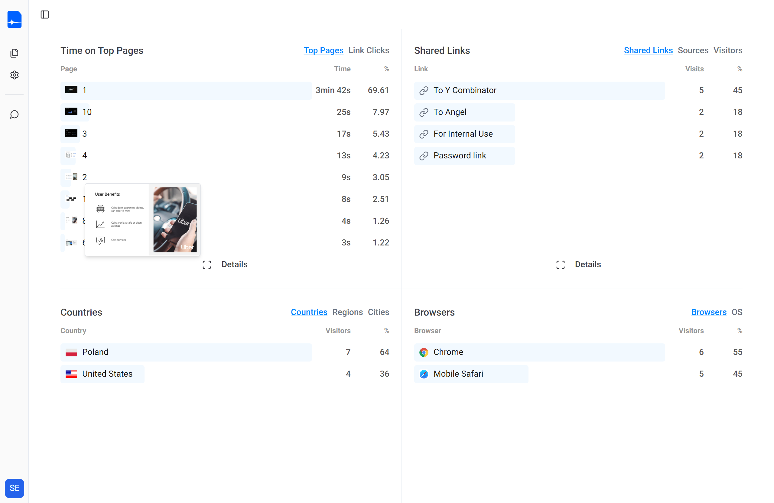 Doksly Analytics page