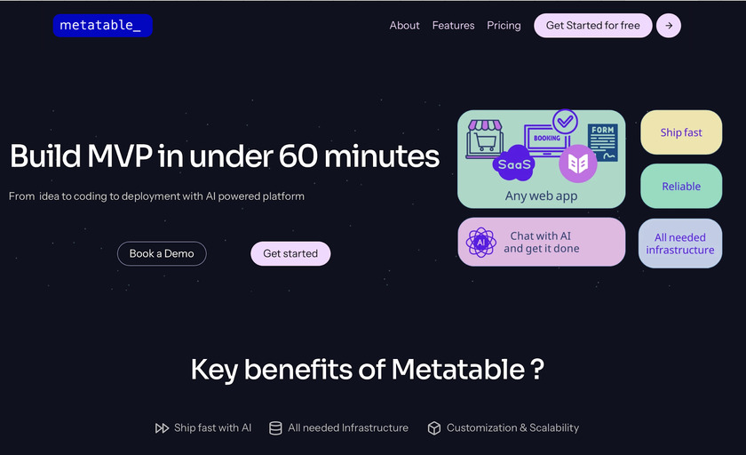 Metatable.ai Landing Page