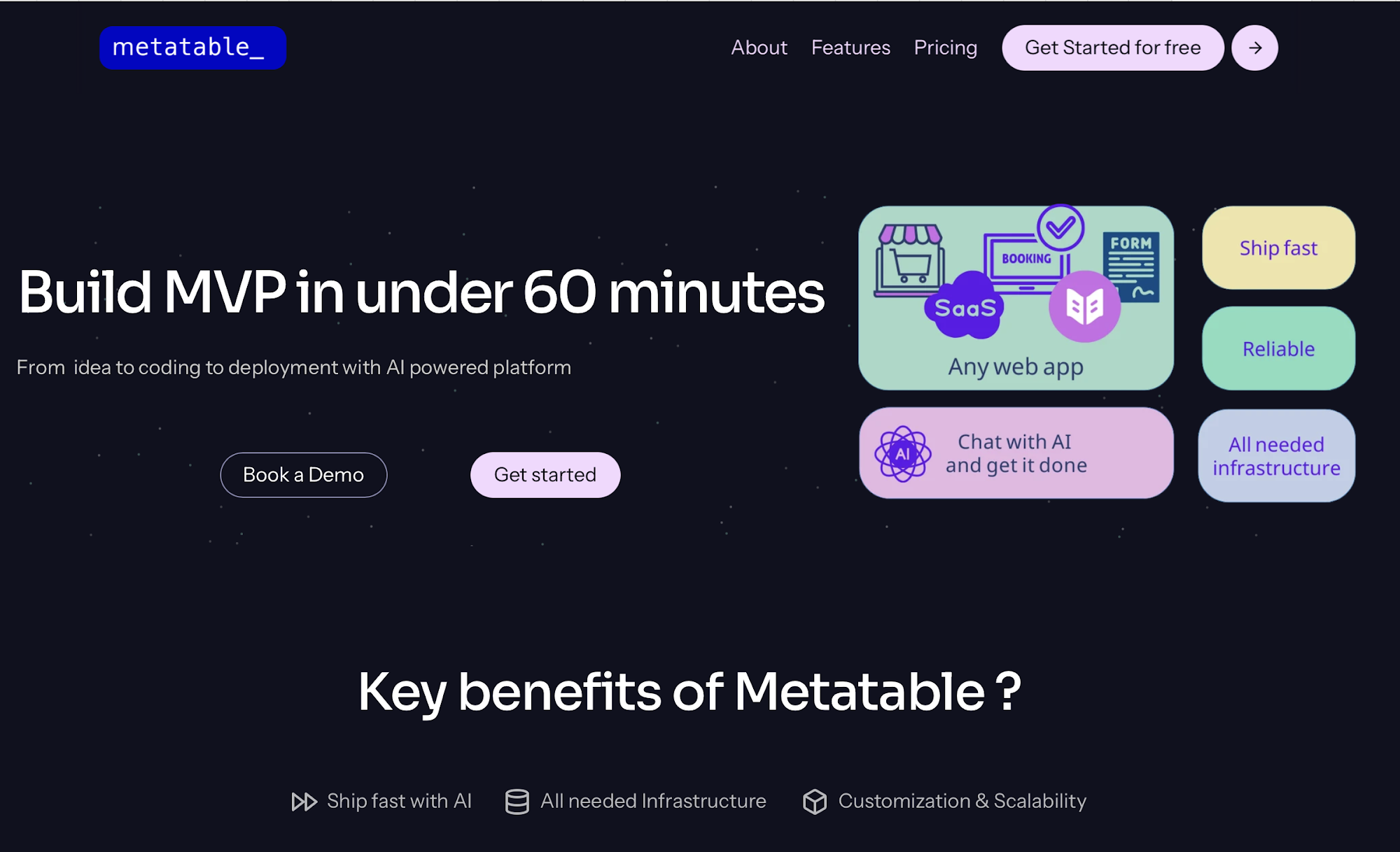 Metatable.ai 