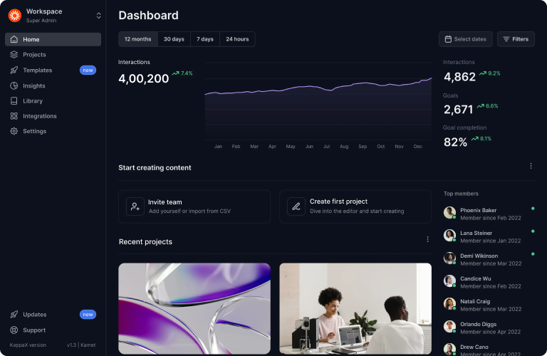 KappaX.io Analytics Dashboard