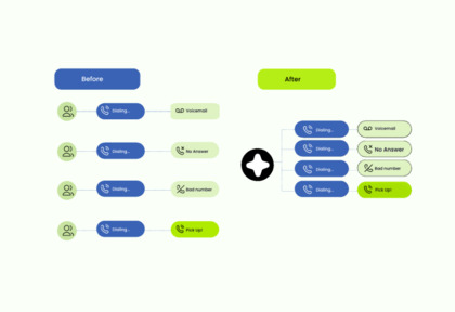 OutreachOps image