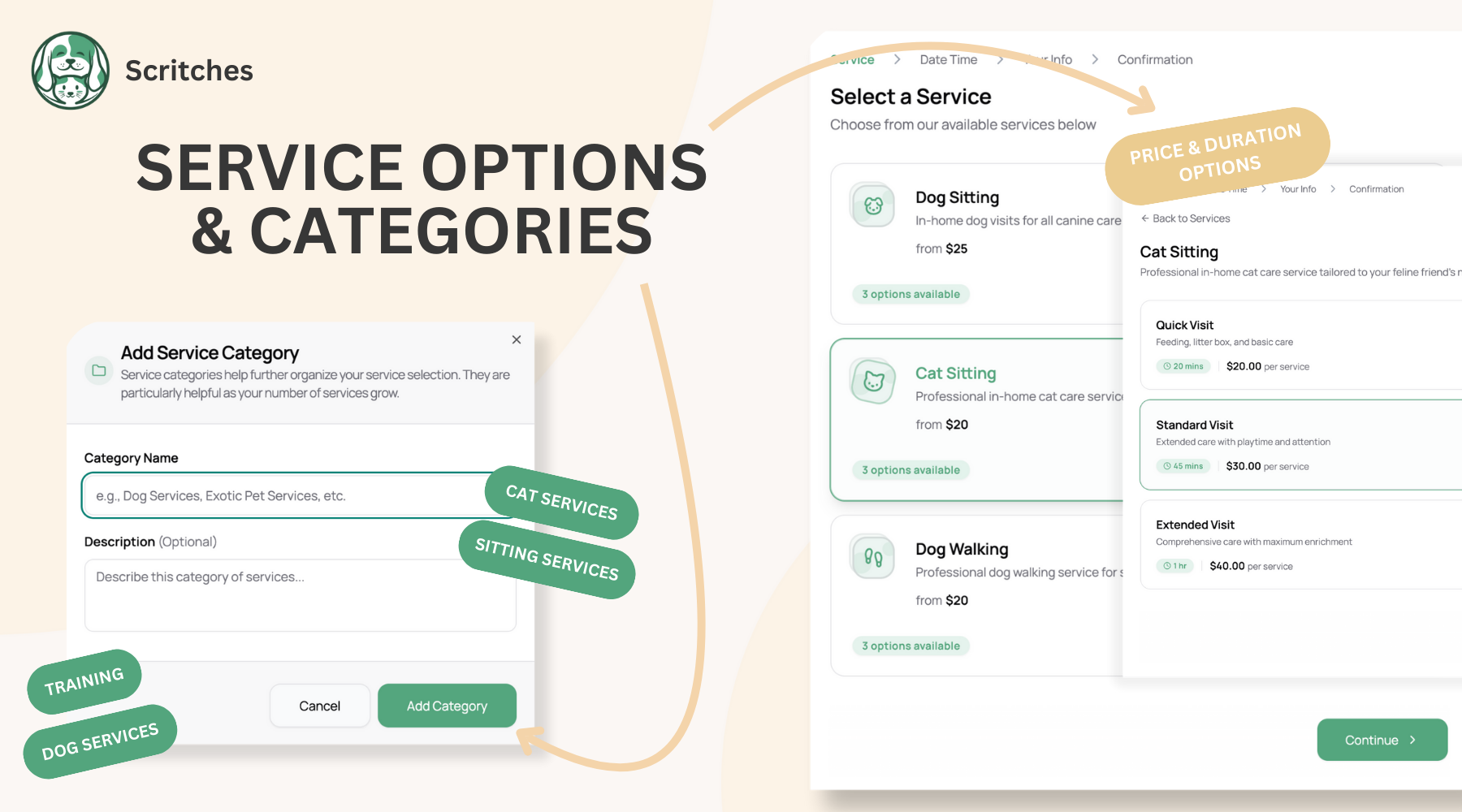 Scritches.io Scritches Services