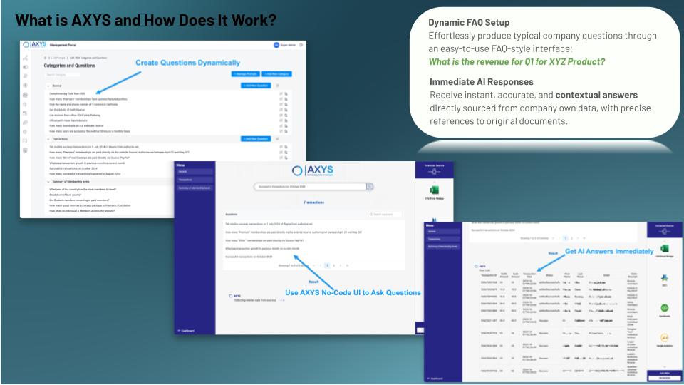 AXYS AI AXYS FAQ and AI chat