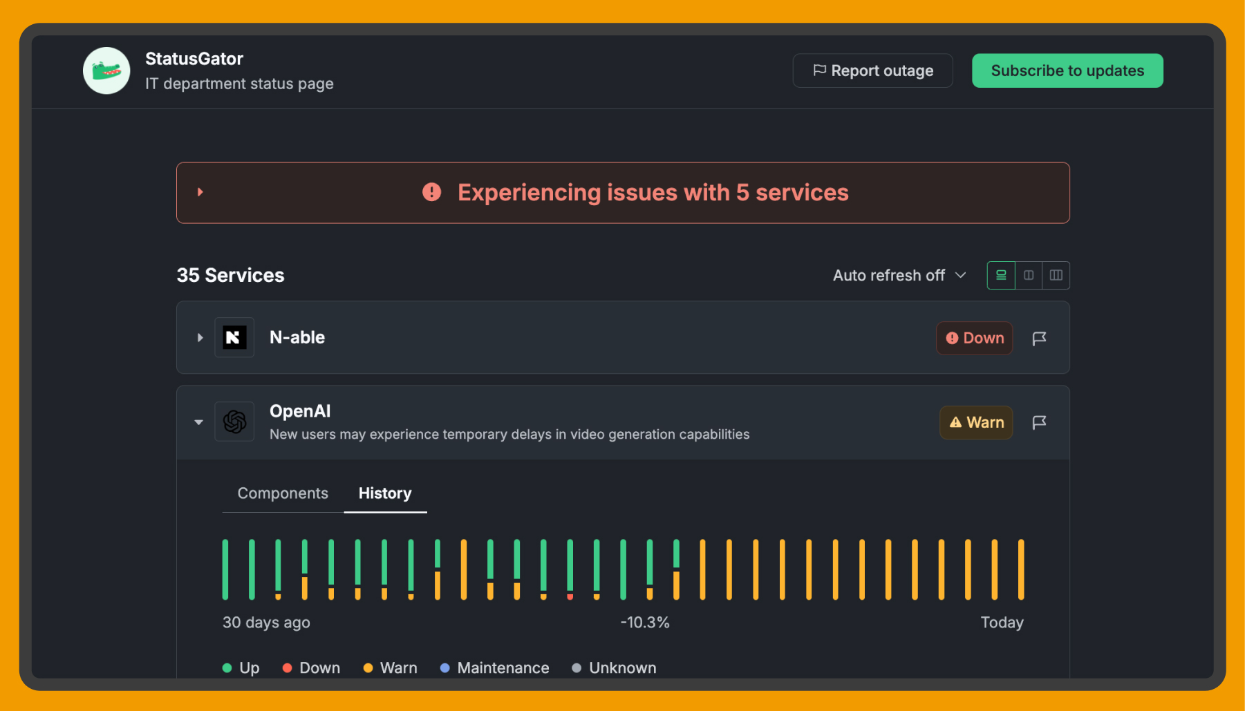 StatusGator Public status page