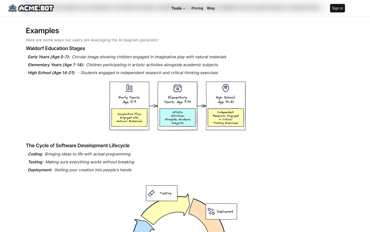 ACME.BOT Illustrations Tool