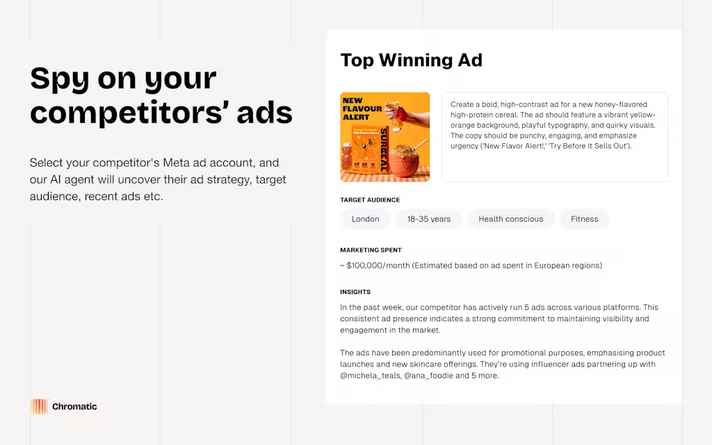 ChromaticLabs.co Spy on your competitor's Ads