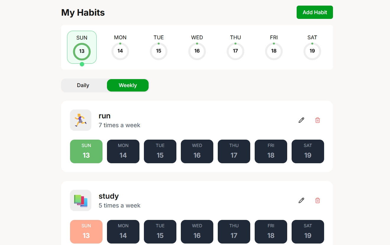 Habit Pulse my habit weekly